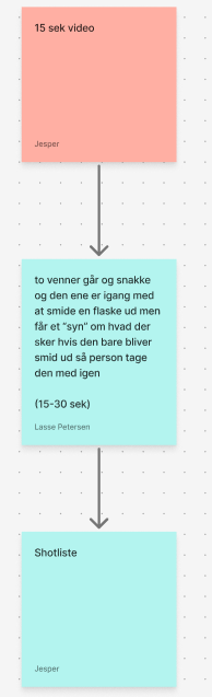 Endelige video ideer