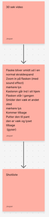 Endelige video ideer