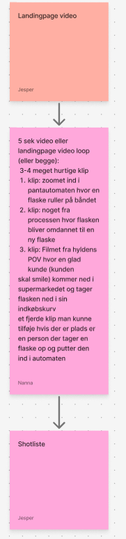 Endelige video landingpage